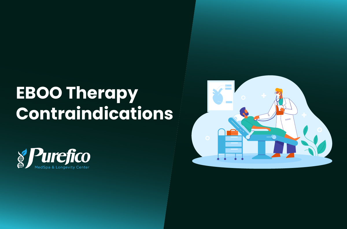 EBOO Therapy Contraindications