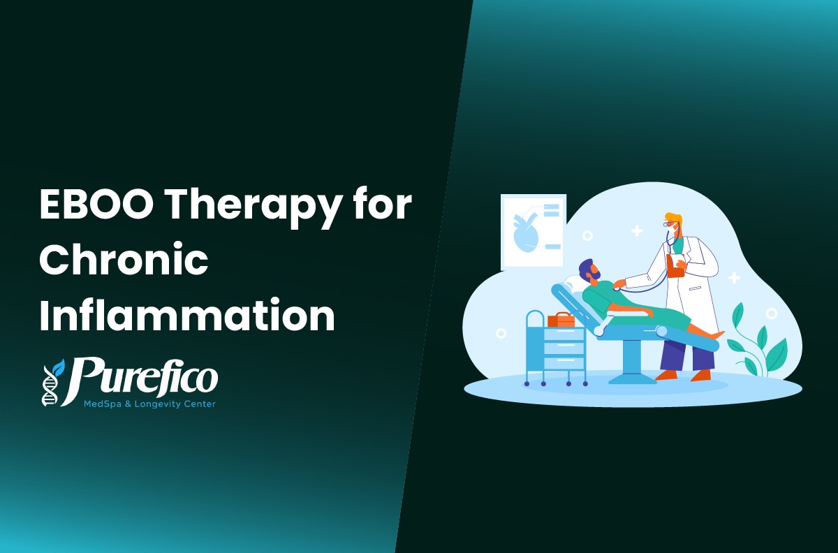 EBOO Therapy for Chronic Inflammation