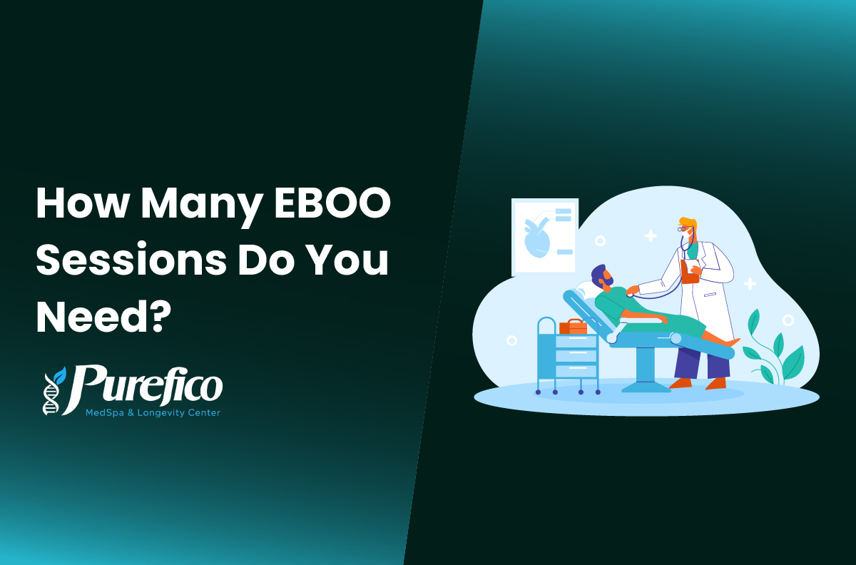 How Many EBOO Sessions Do You Need