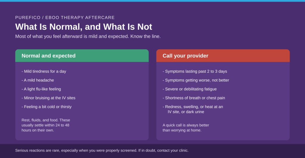 EBOO Aftercare | Normal Side Effects vs Warning Signs