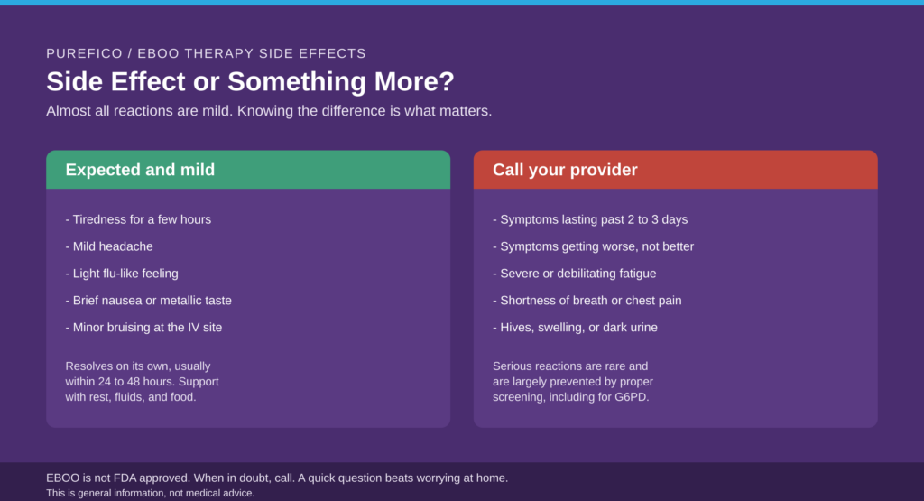 Serious EBOO Side Effects